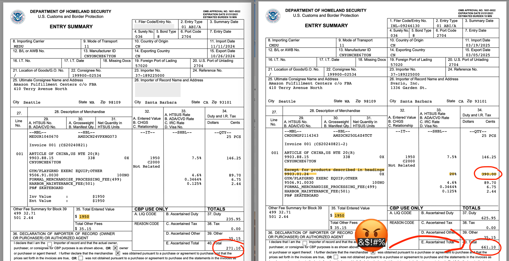 Customs Entry Summary with new China Tariffs 2025