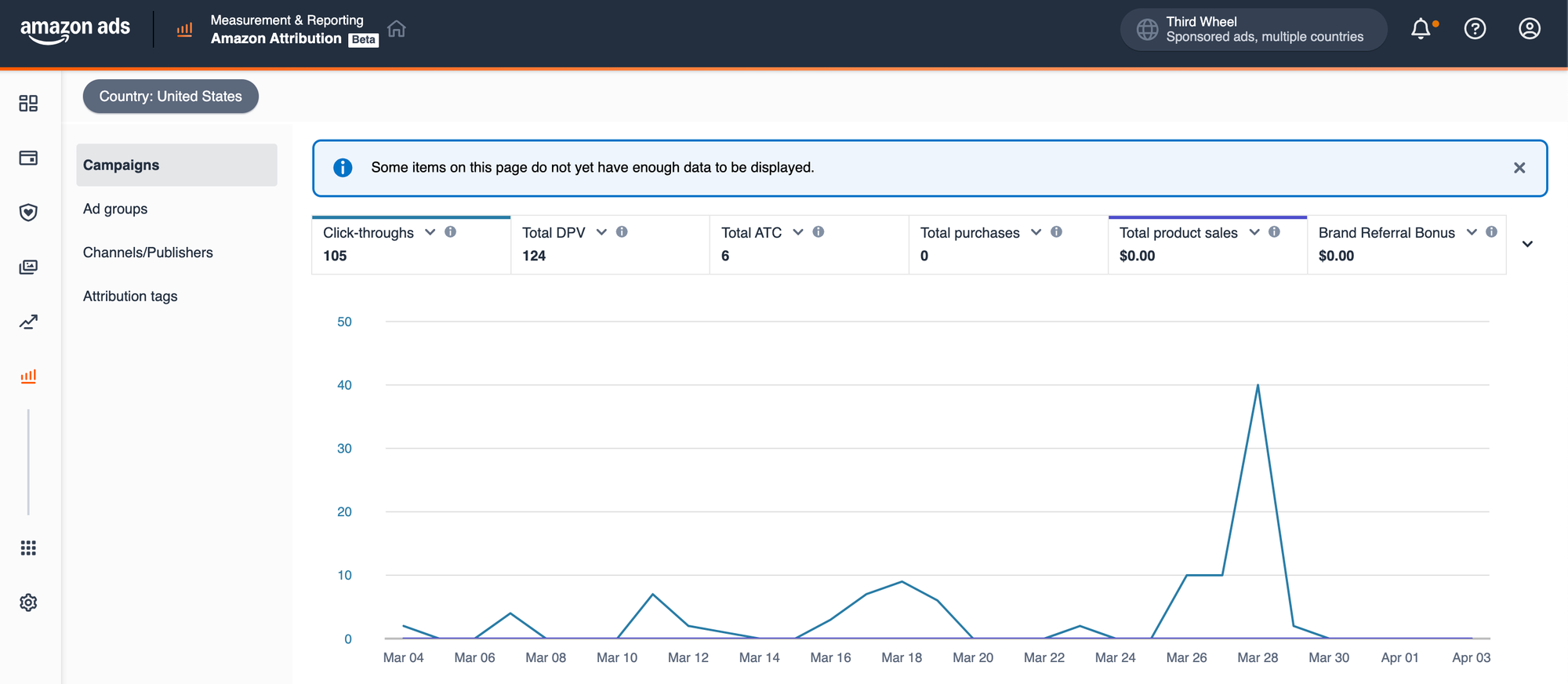 Create Amazon Attribution links to track sales from Instagram Creators