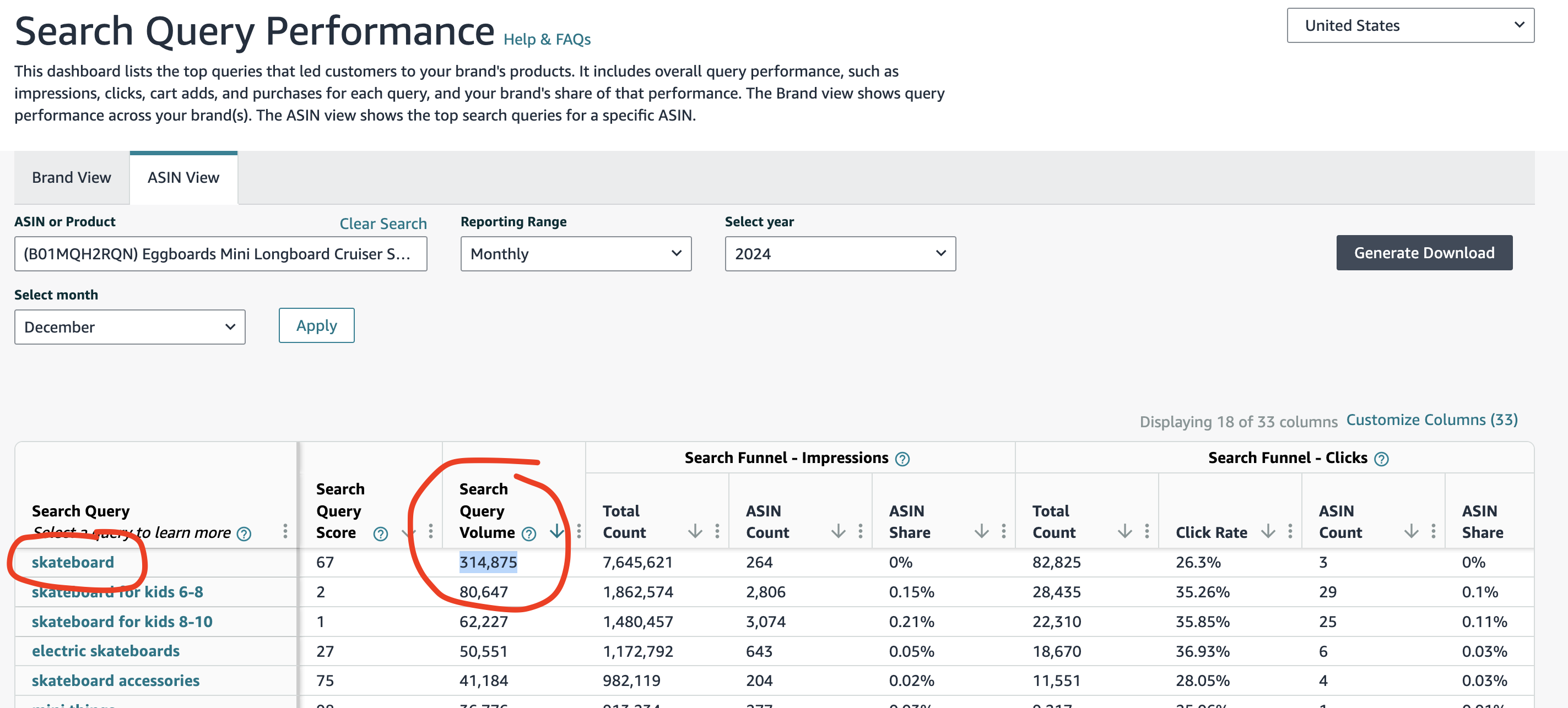 Amazon Search Query Performance report shows the exact volume of each keyword