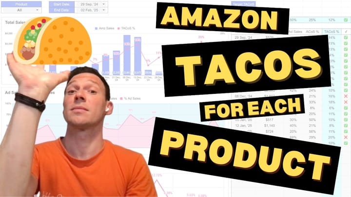 My Amazon TACoS calculator on Google Sheet