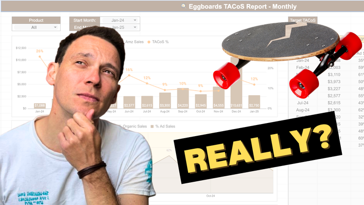A high level review of my brand Amazon for January 2025 unveils unexpected insights